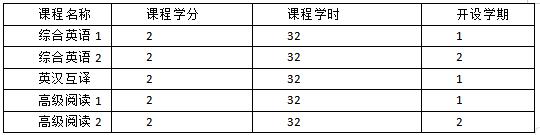 bv伟德国际体育官方网站