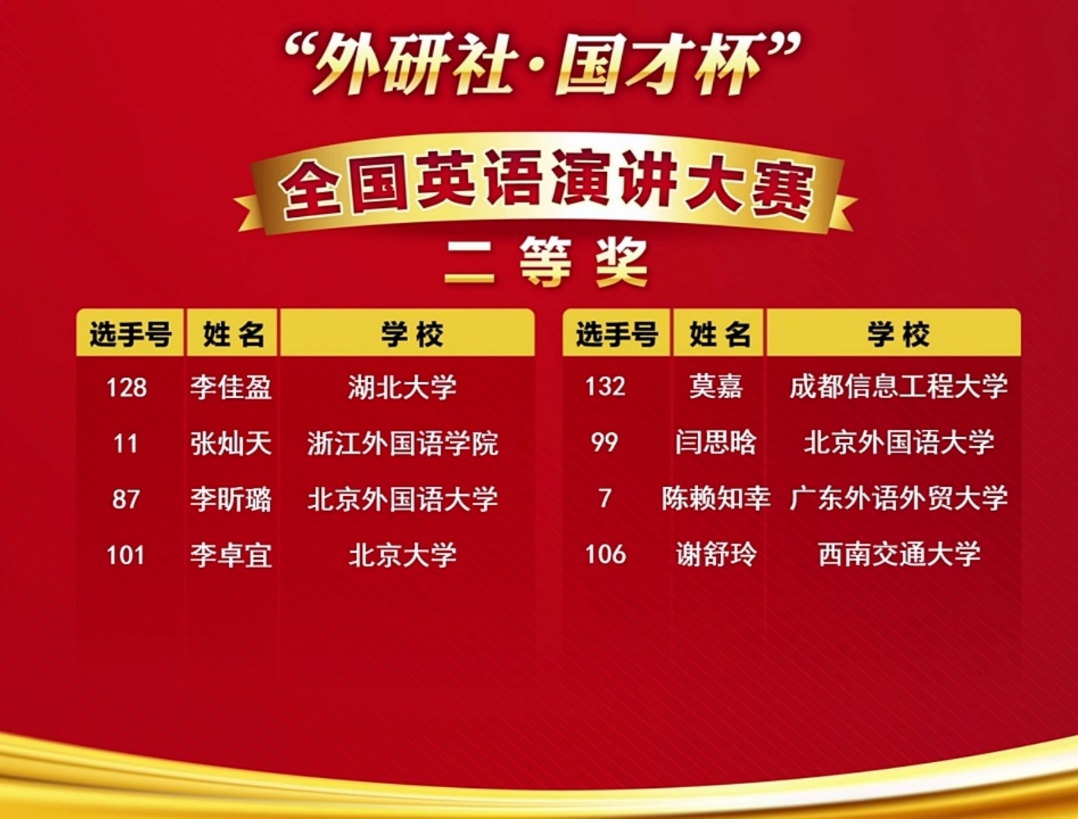 bv伟德国际体育官方网站